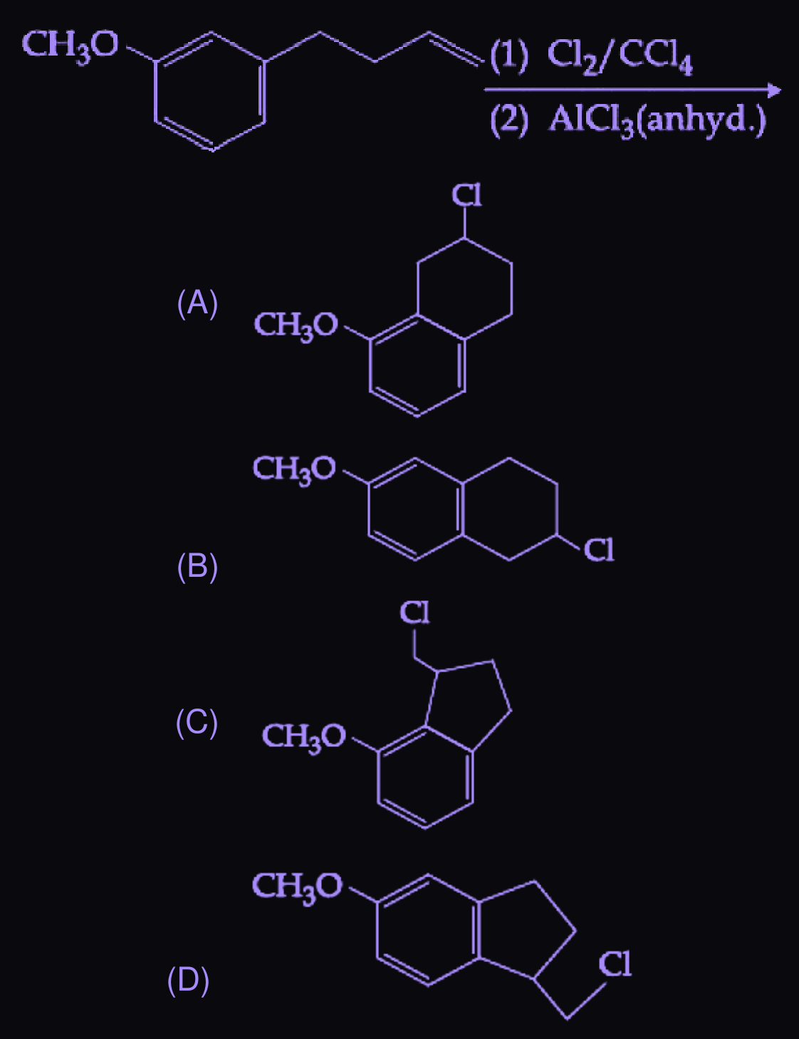 Figure for this question