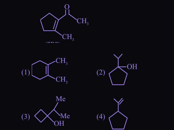Figure for this question