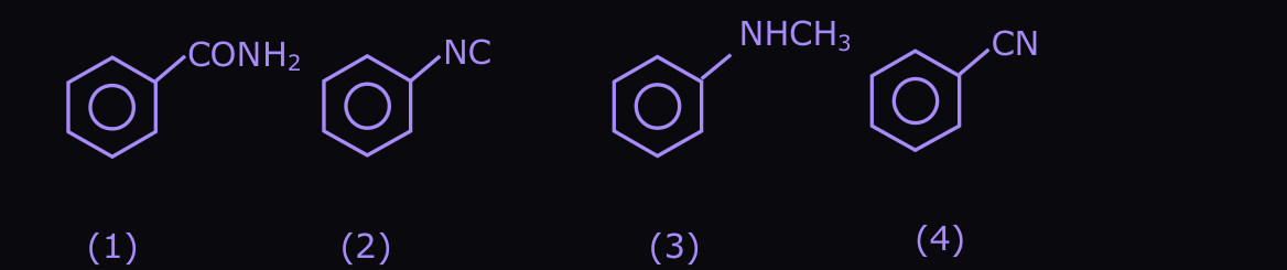 Figure for this question