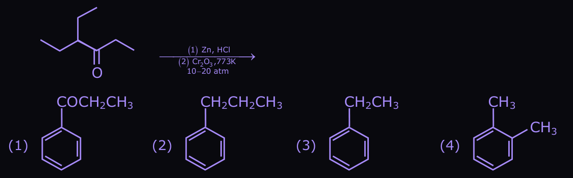 Figure for this question