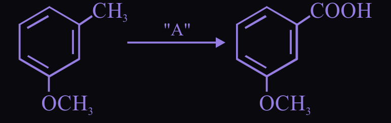Figure for this question