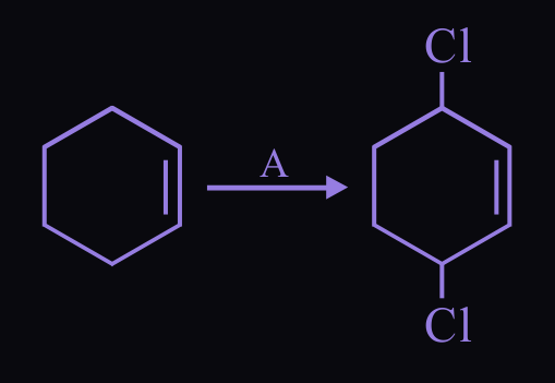 Figure for this question