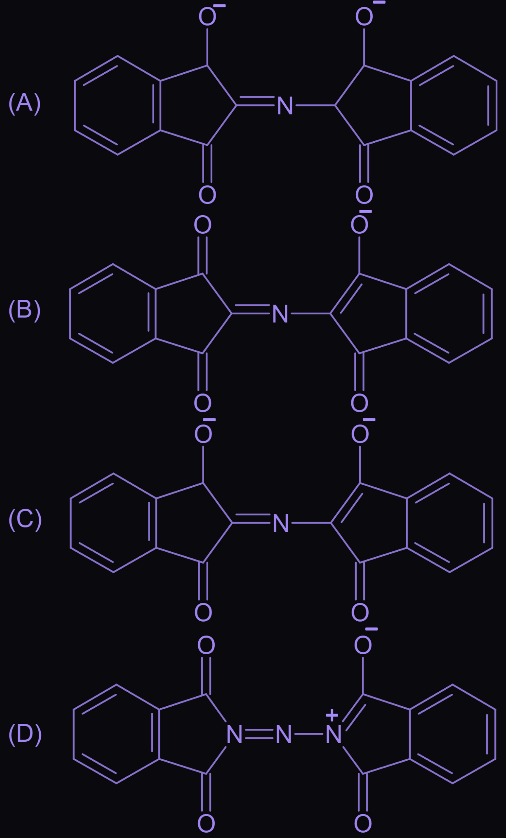 Figure for this question