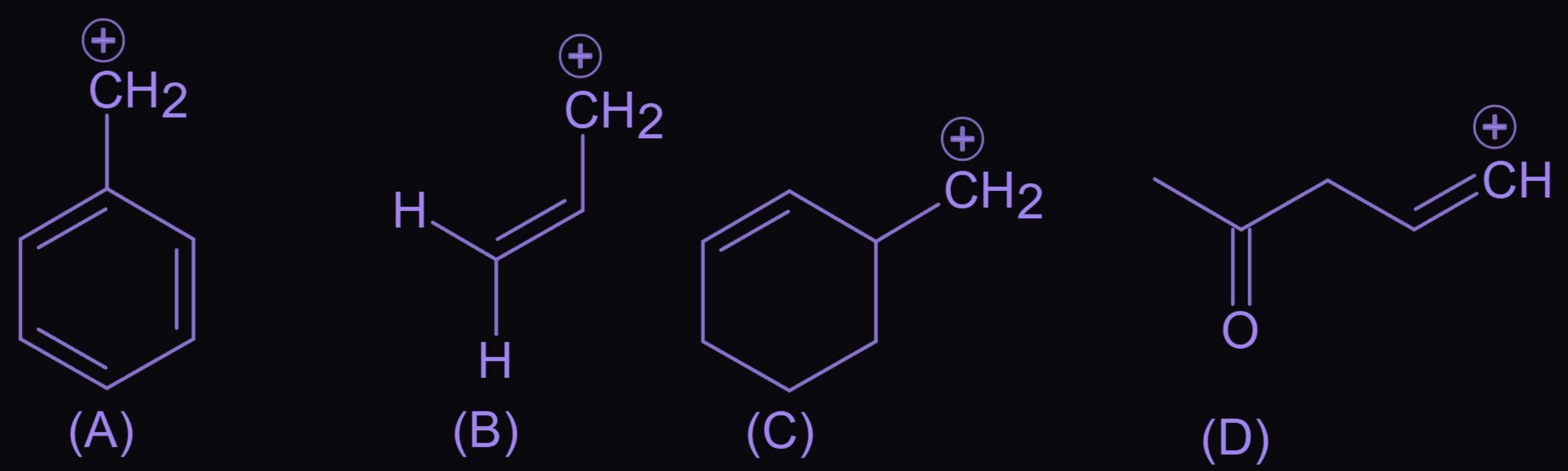 Figure for this question