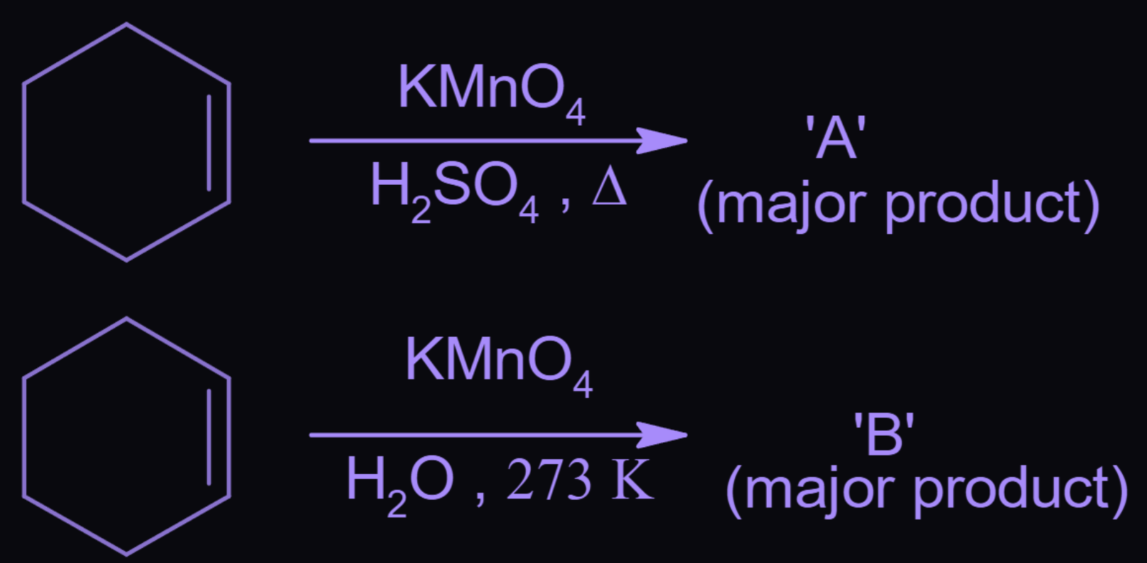 Figure for this question