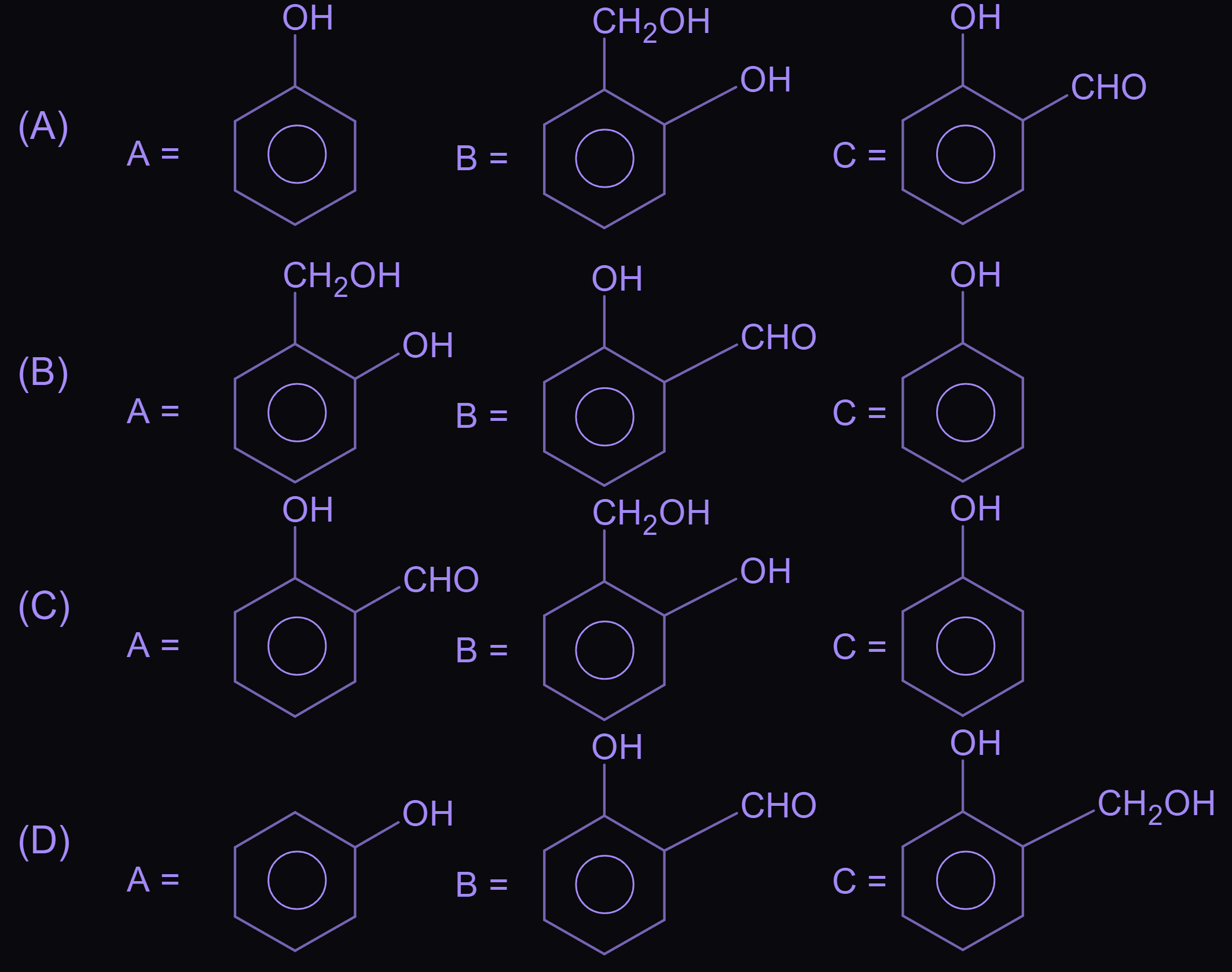 Figure for this question
