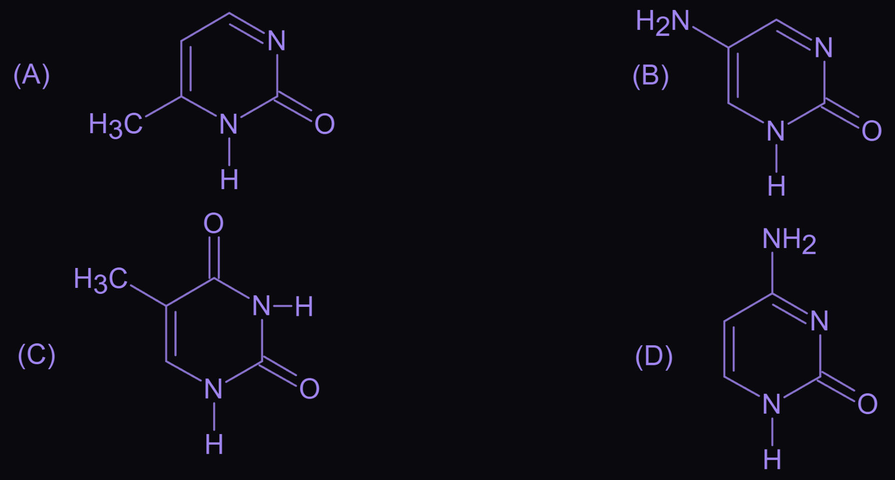 Figure for this question