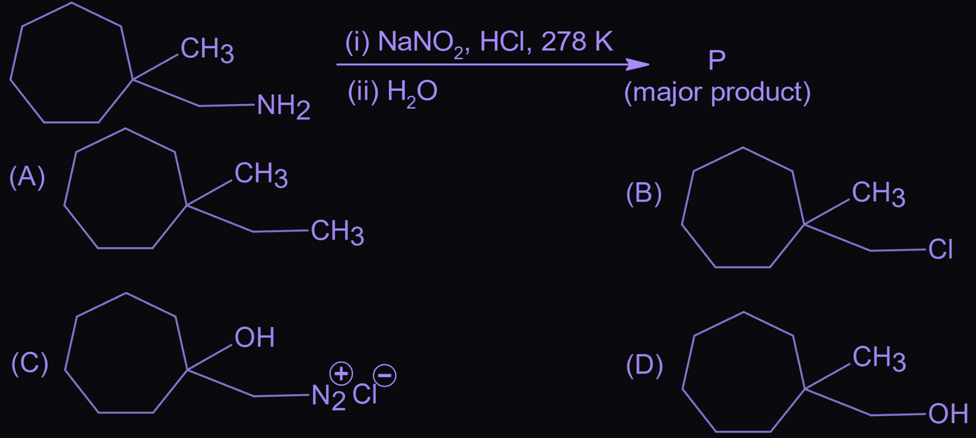 Figure for this question