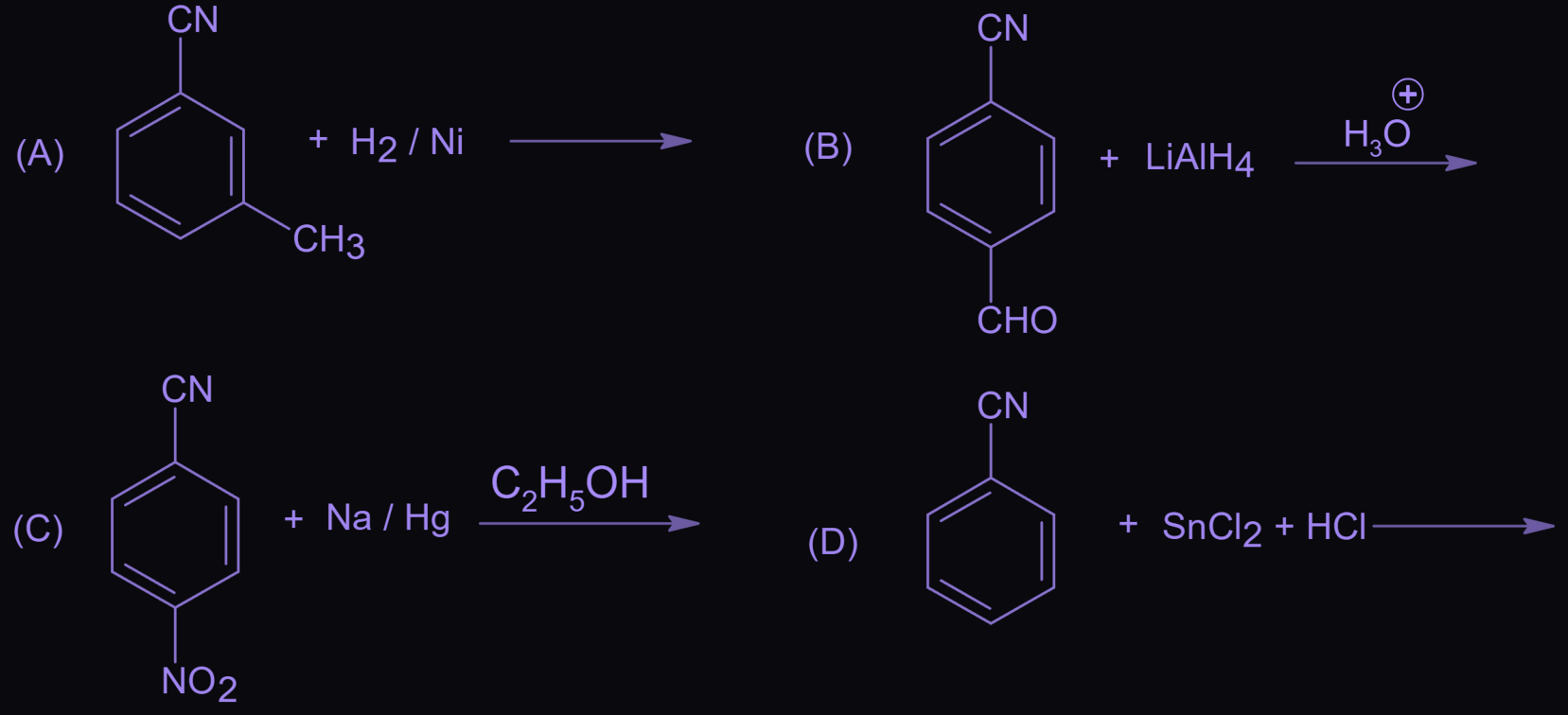 Figure for this question