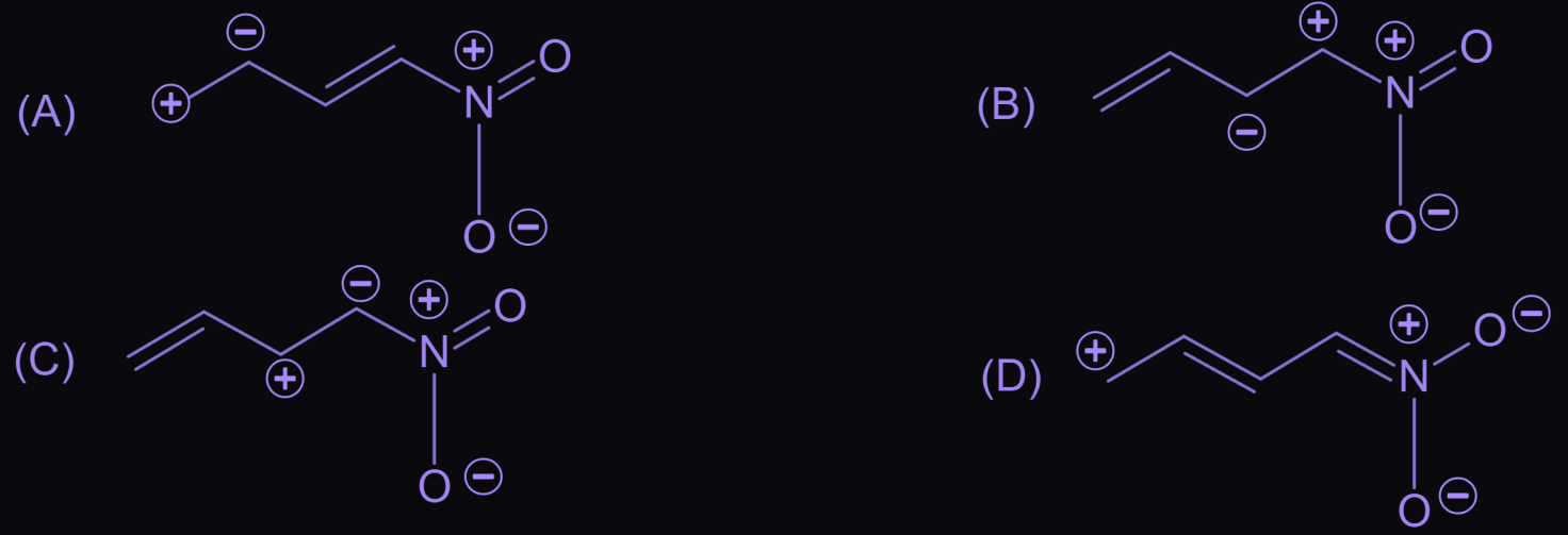 Figure for this question