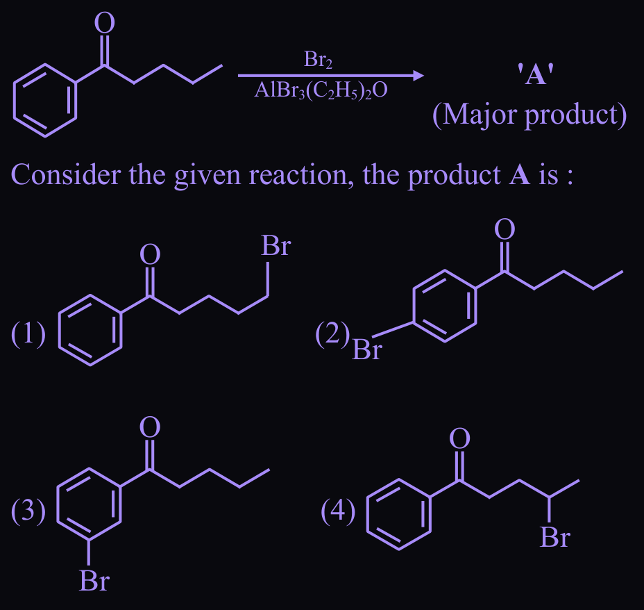 Figure for this question