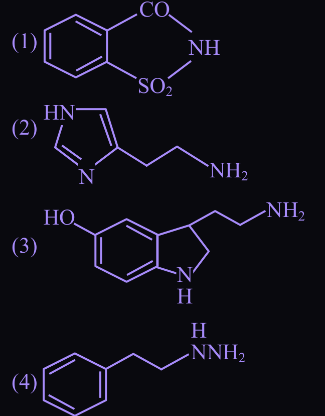 Figure for this question