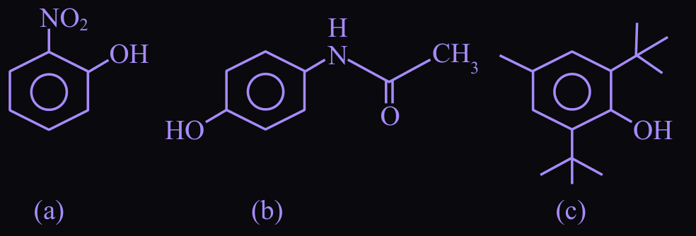 Figure for this question