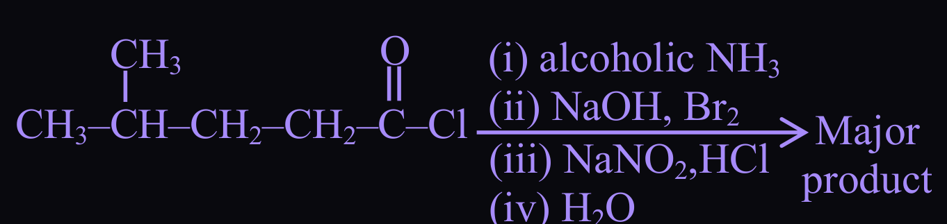 Figure for this question