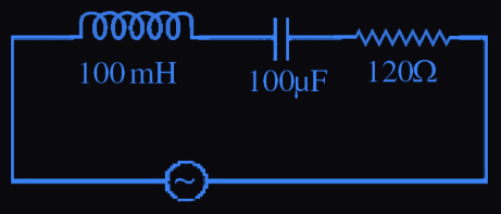 Figure for this question