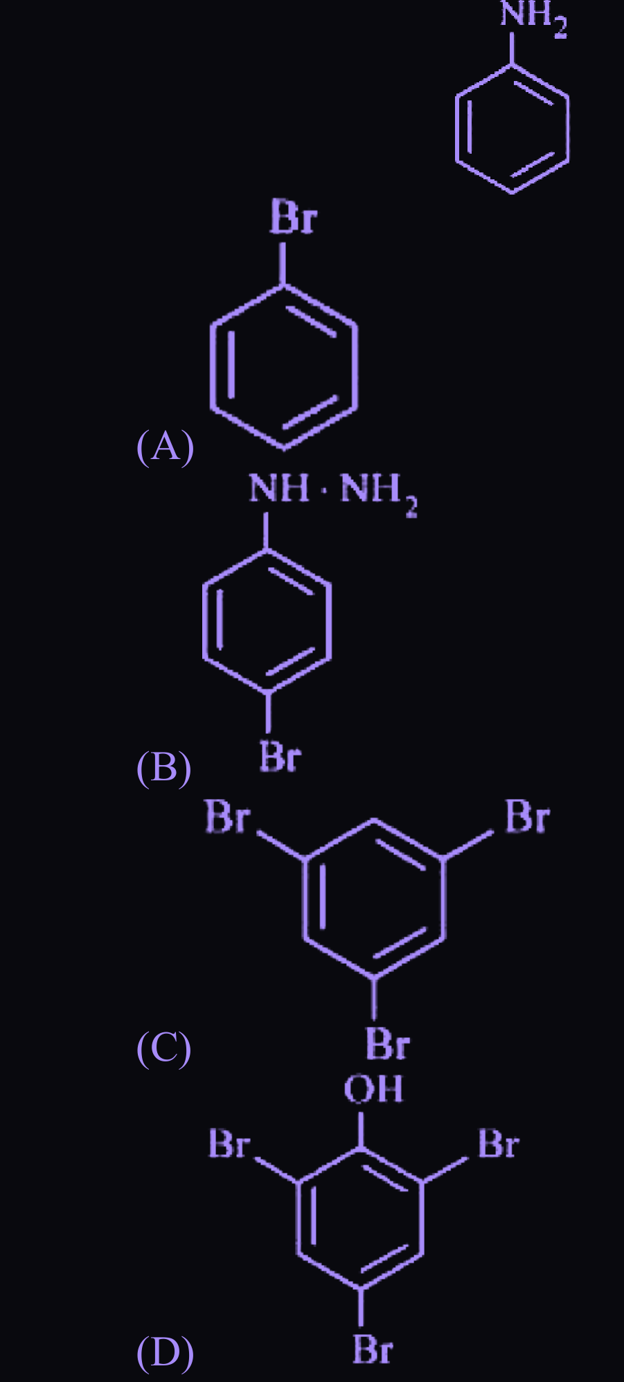 Figure for this question