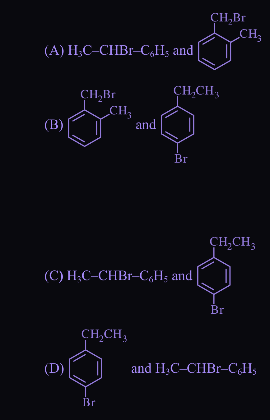 Figure for this question