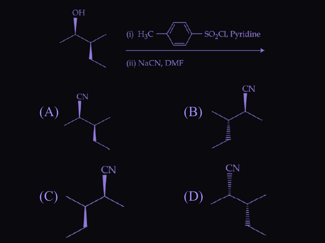 Figure for this question