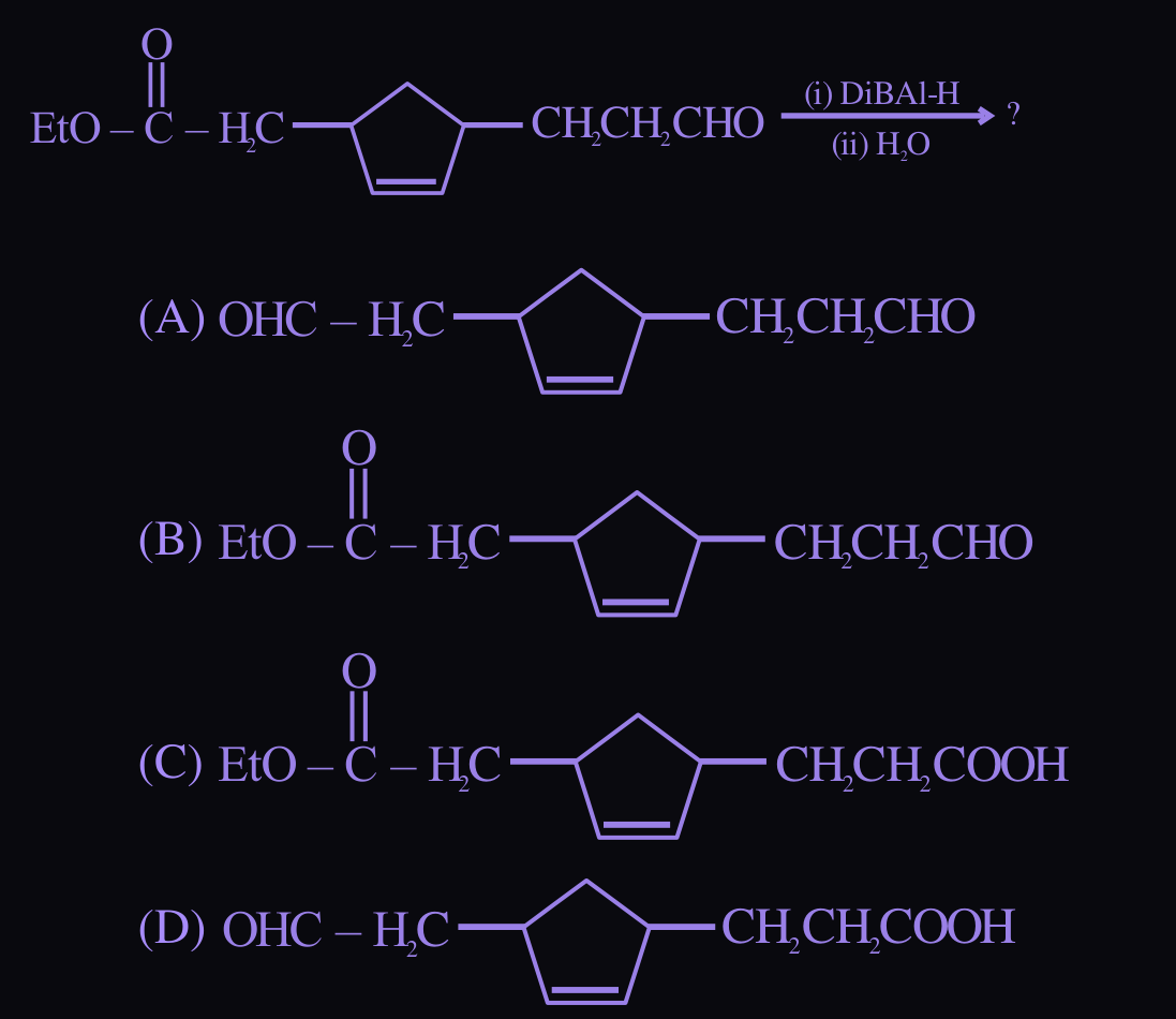 Figure for this question