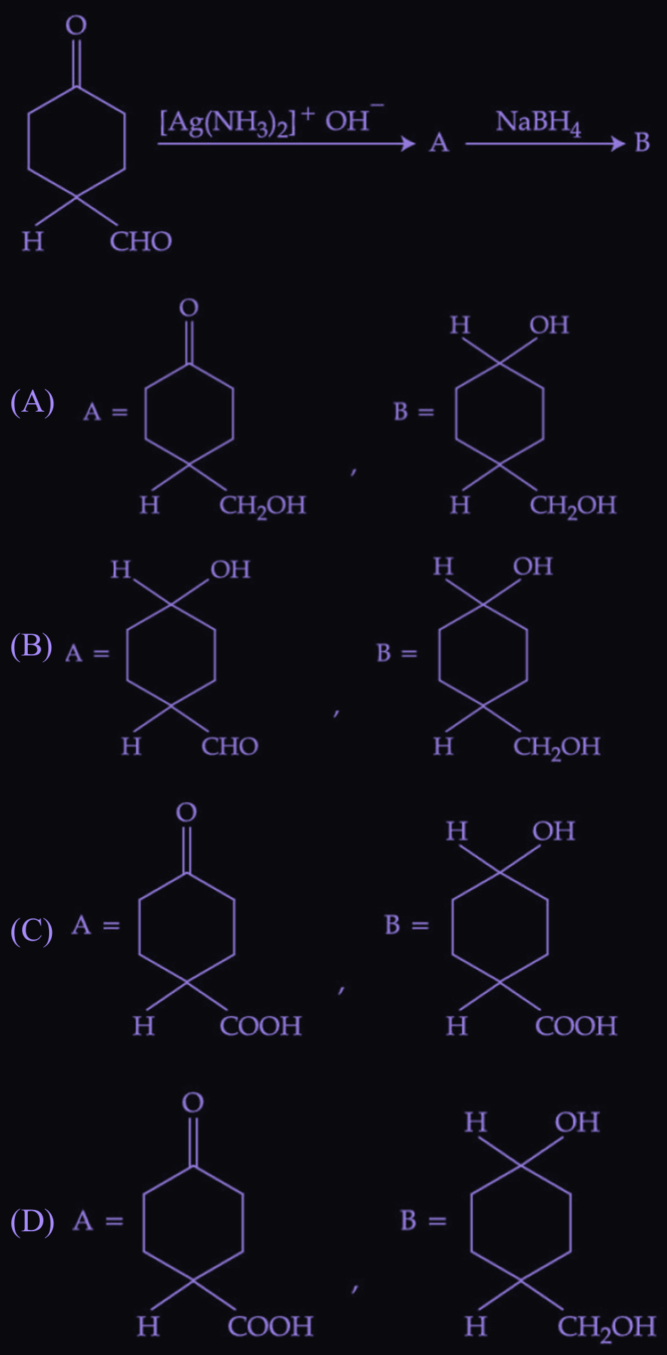 Figure for this question