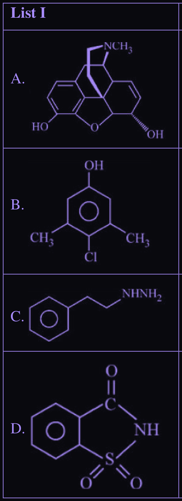 Figure for this question