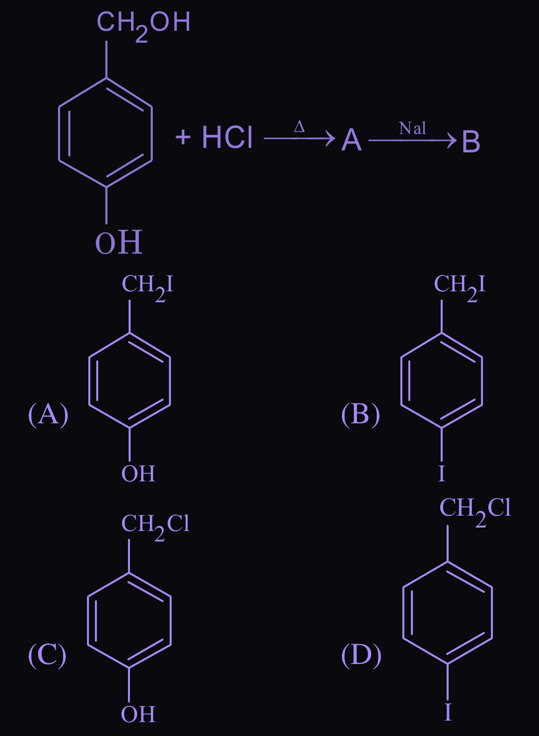 Figure for this question