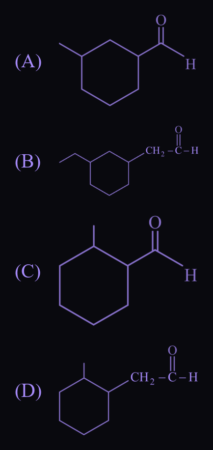 Figure for this question