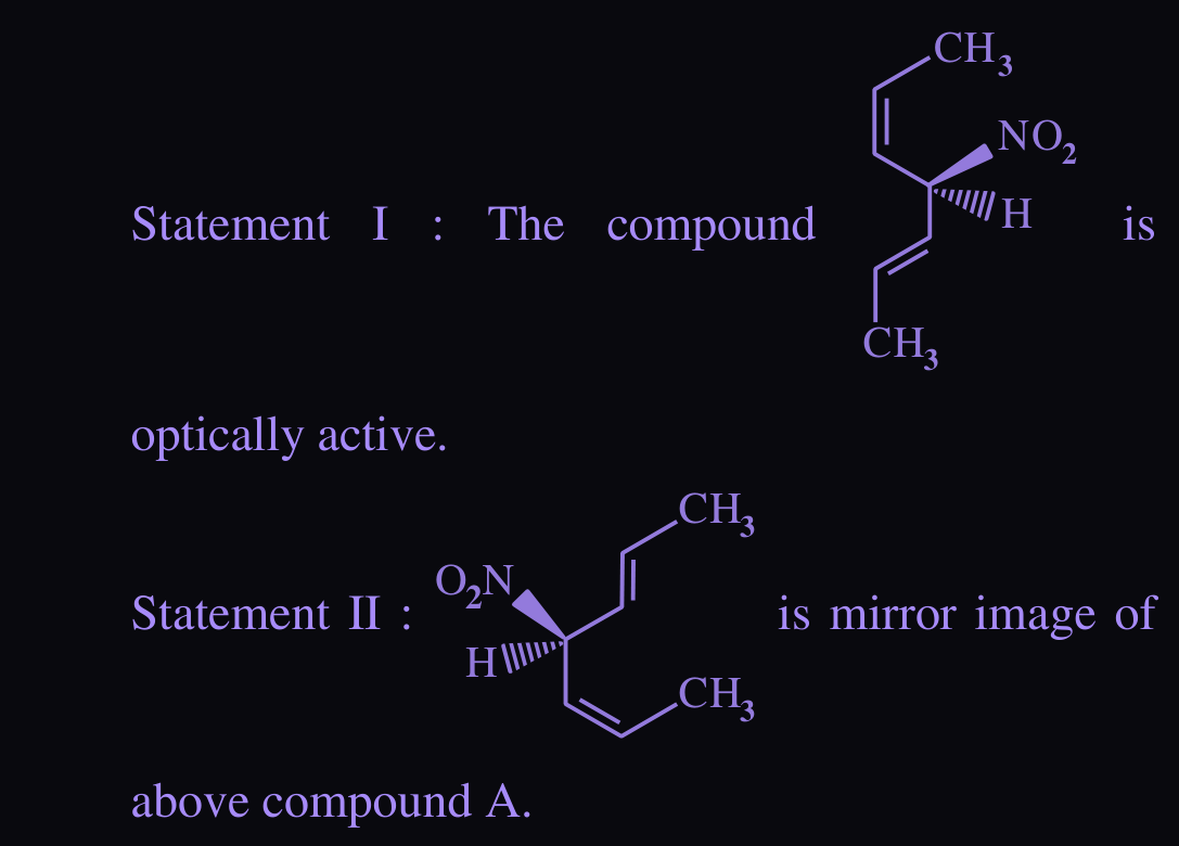 Figure for this question