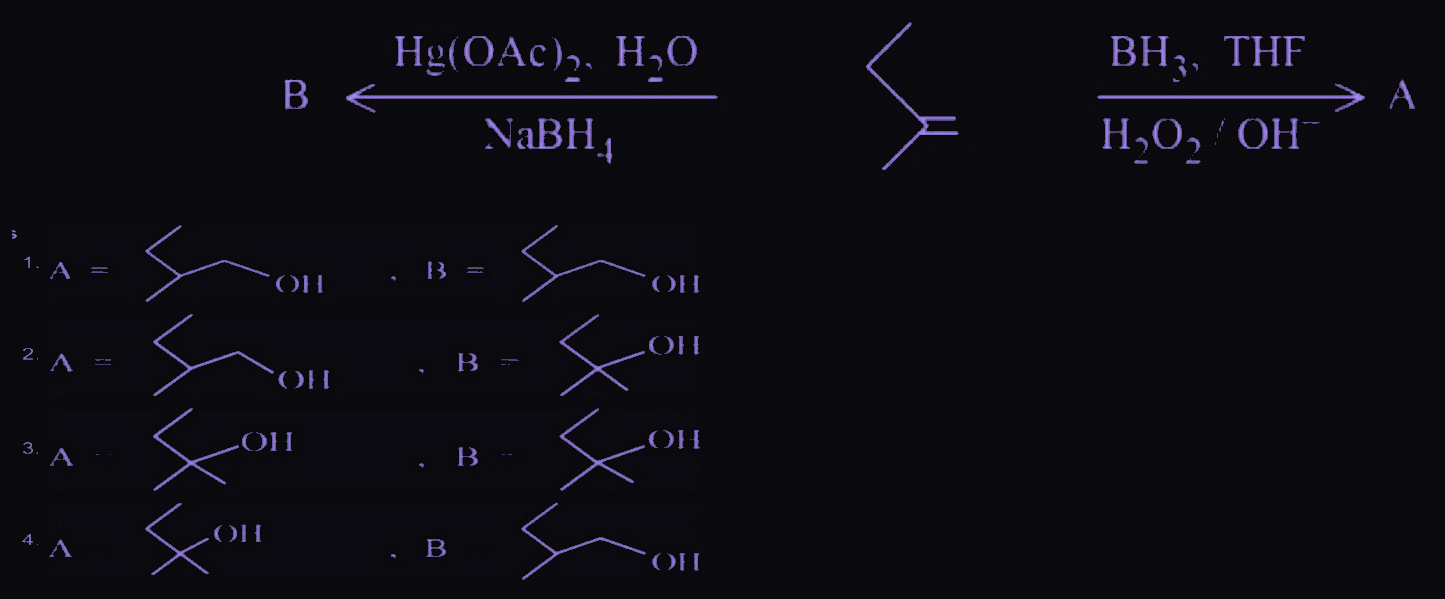 Figure for this question