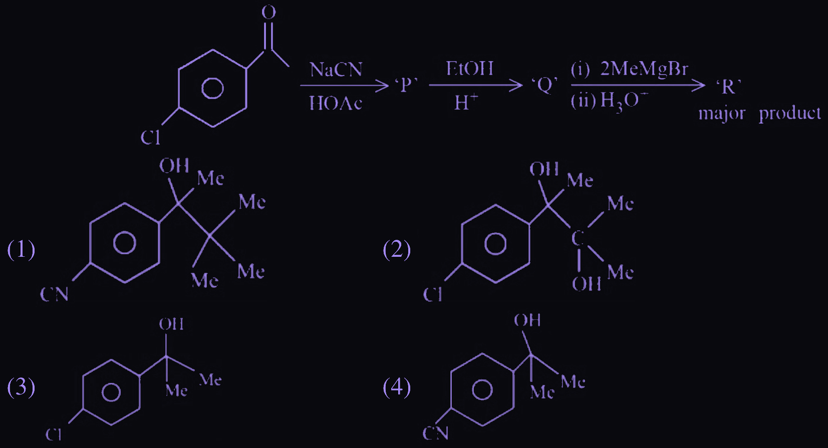 Figure for this question