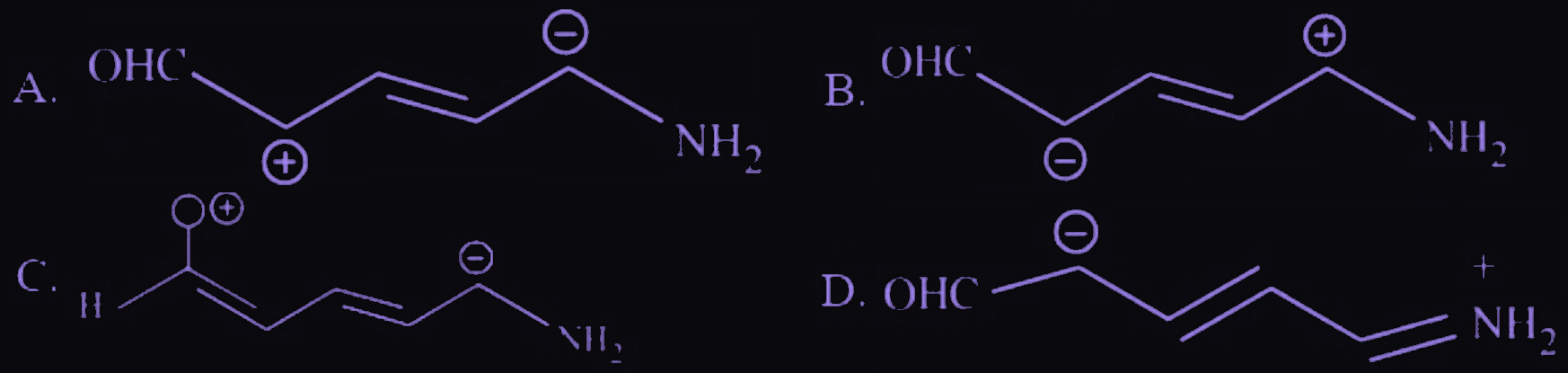 Figure for this question
