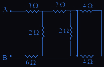 Figure for this question