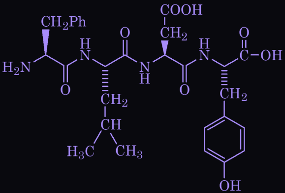 Figure for this question