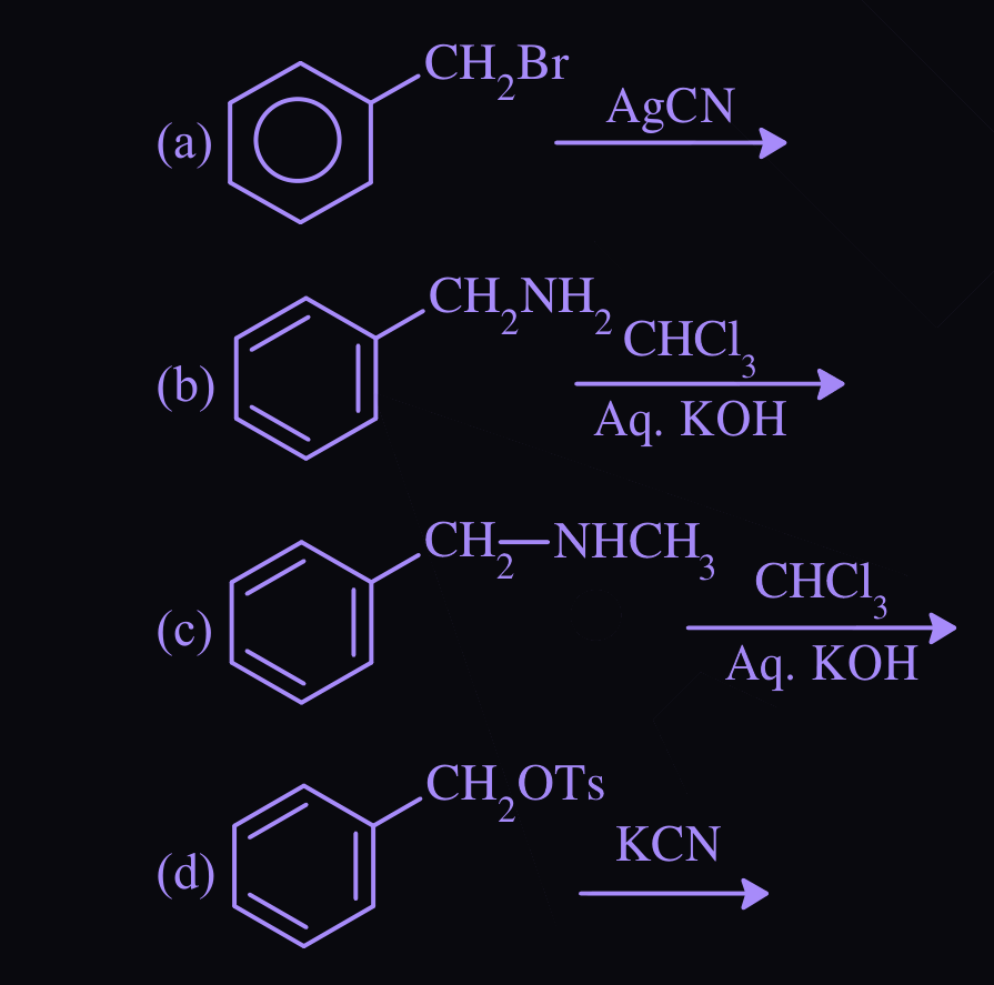 Figure for this question