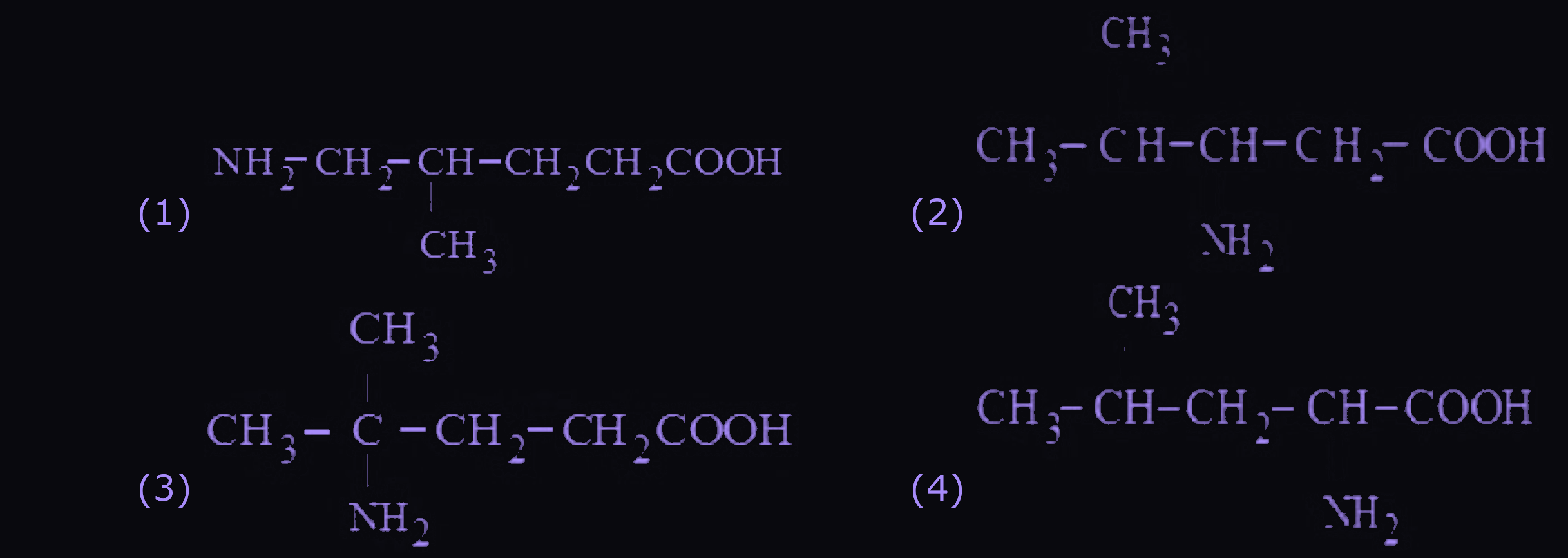 Figure for this question
