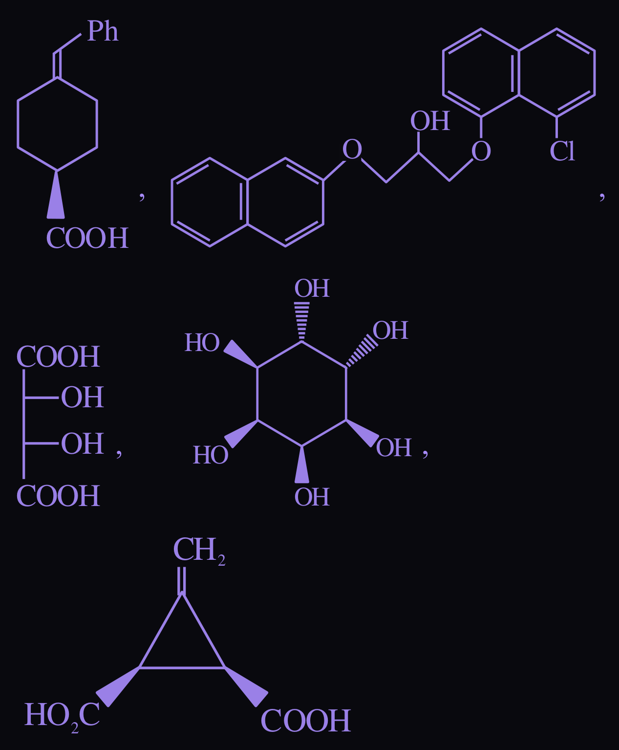 Figure for this question