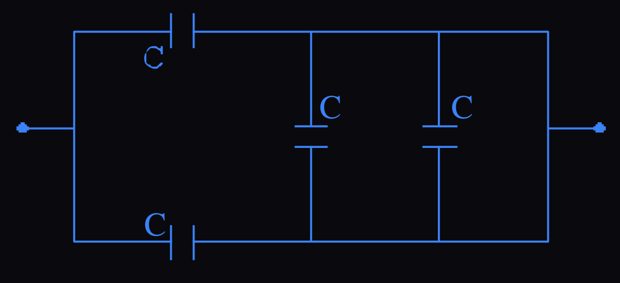 Figure for this question