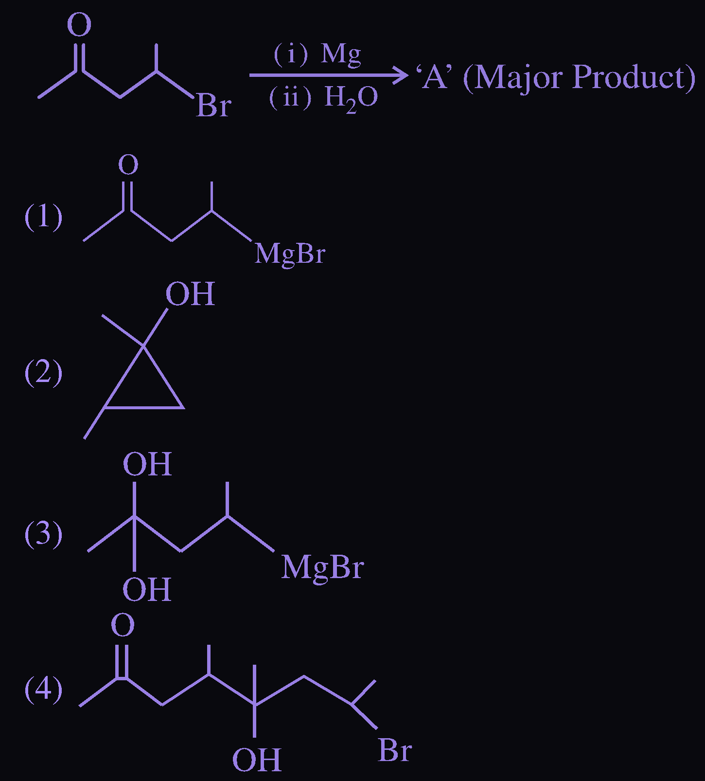Figure for this question
