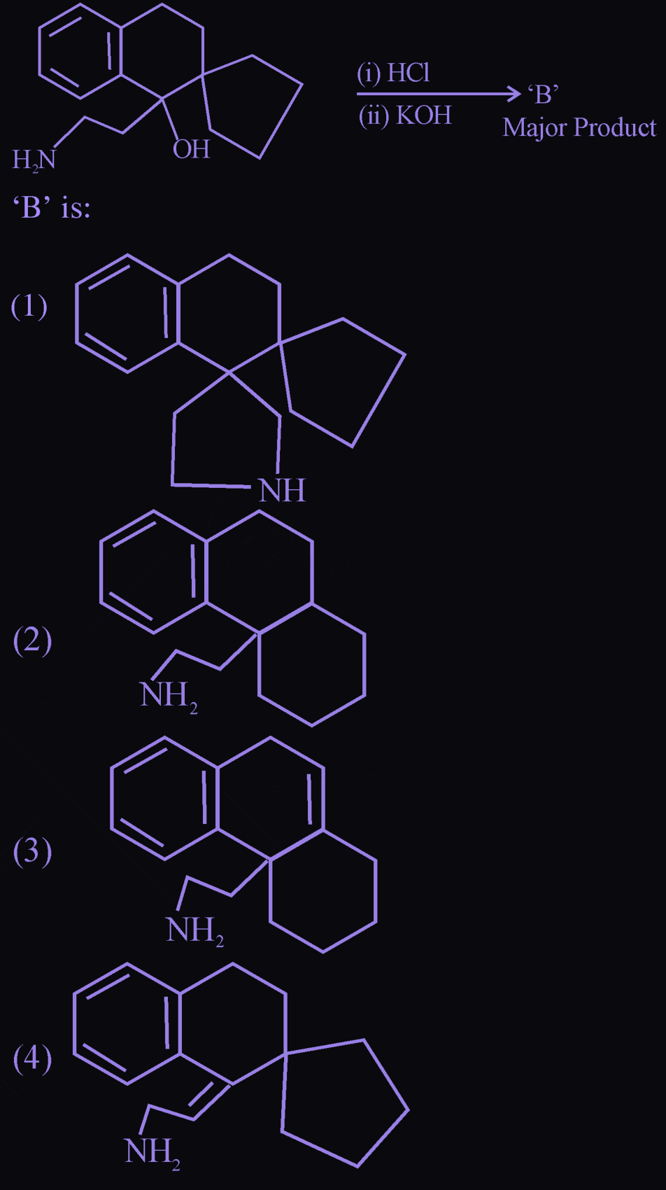 Figure for this question