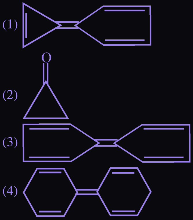 Figure for this question