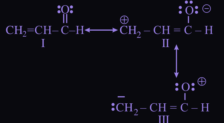 Figure for this question