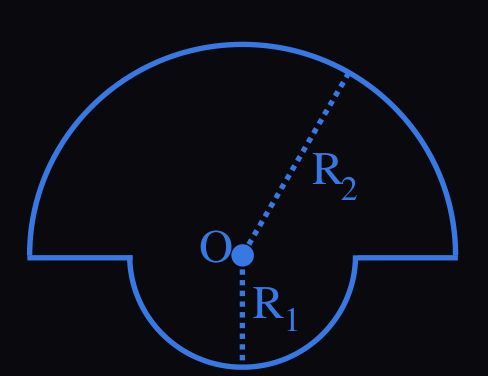 Figure for this question