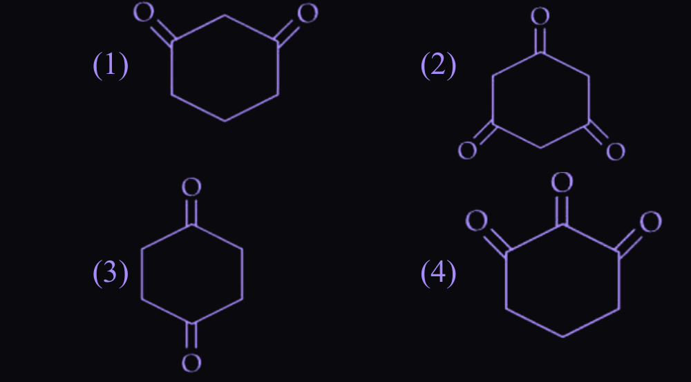 Figure for this question