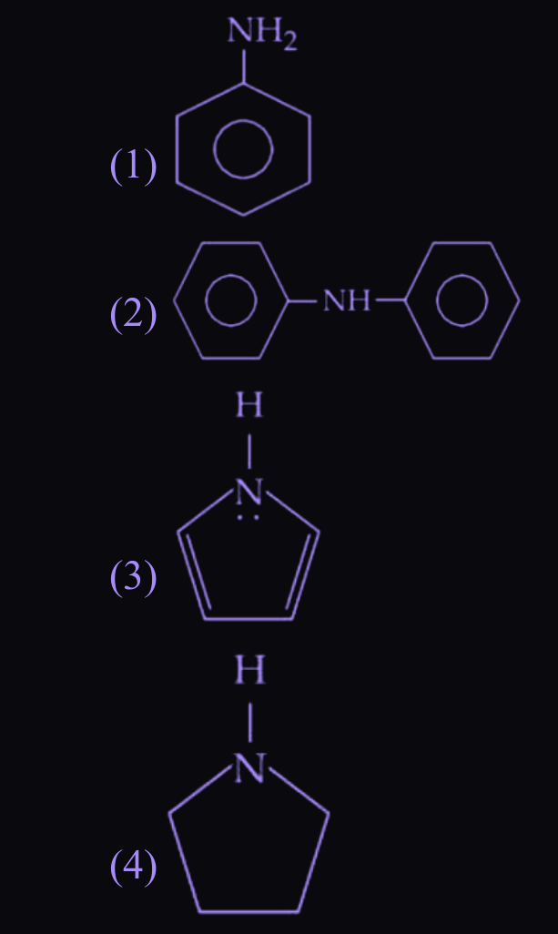Figure for this question