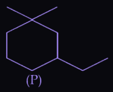 Figure for this question