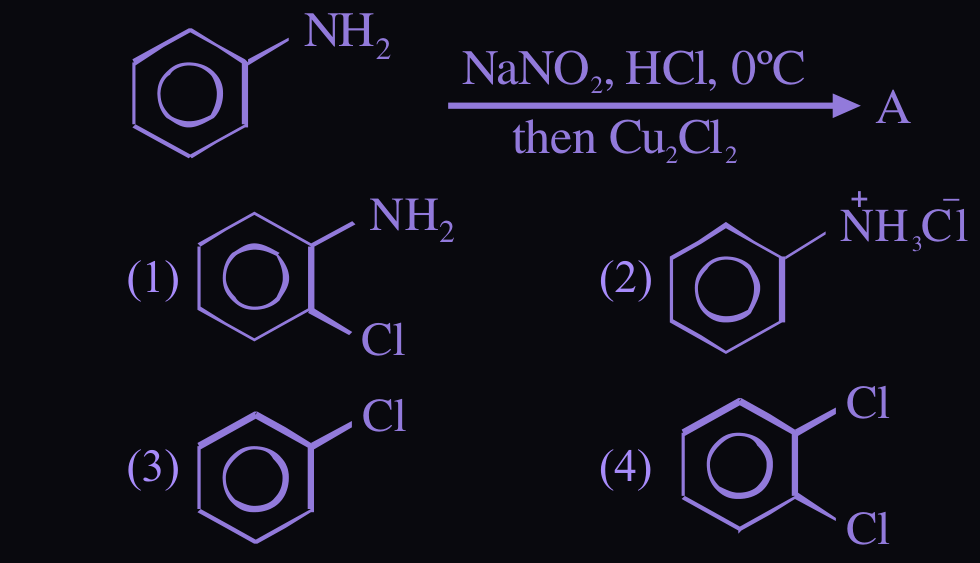 Figure for this question