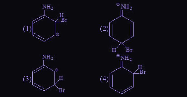 Figure for this question