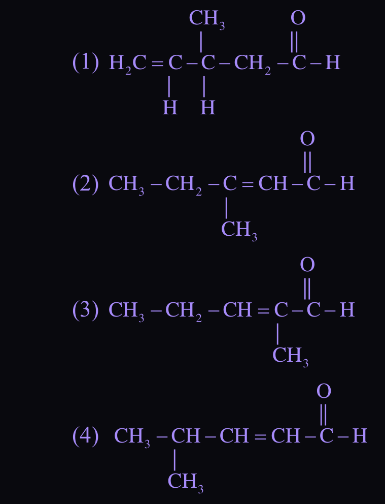 Figure for this question