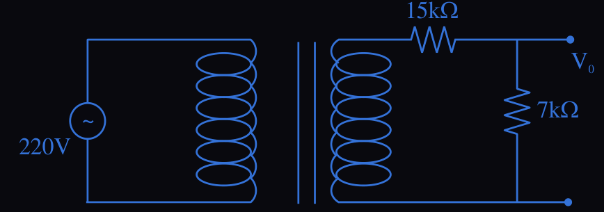 Figure for this question