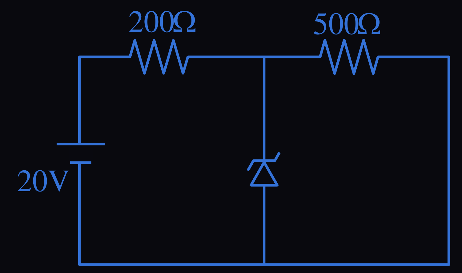 Figure for this question